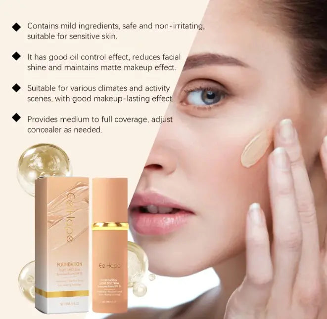 ThermoTone Skin Match Foundation