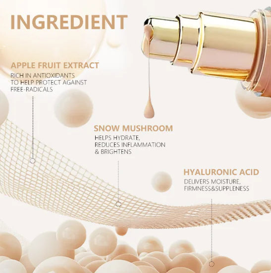 EverLast MatteLite Waterproof Foundation