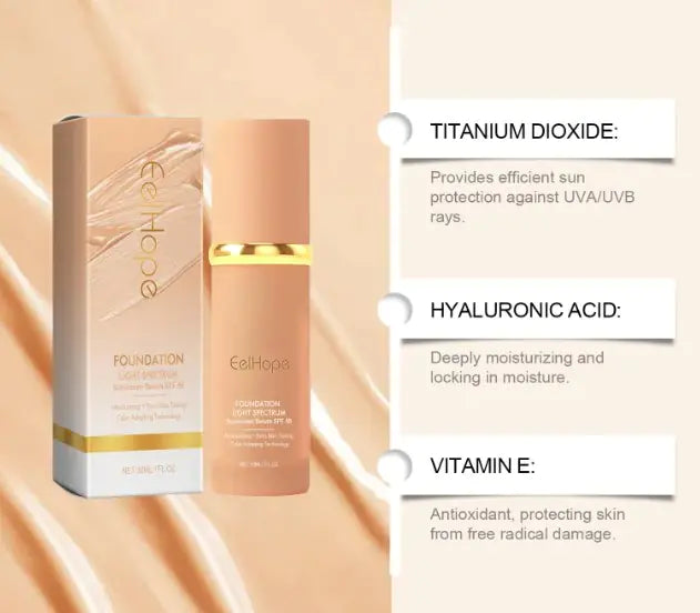 ThermoTone Skin Match Foundation